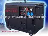Photos of Small Diesel Engine Yanmar