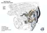 Diesel Engines Twin Pictures