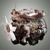 Pictures of Diesel Engine Euro