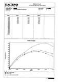 Diesel Engine Alcohol Injection Photos Diesel Engine Alcohol Injection Photos