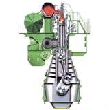 Diesel Engine Needed Pictures