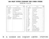 Images of Diesel Engine Dorman Images of Diesel Engine Dorman