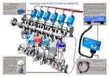 Diesel Engine Ignition Timing Pictures