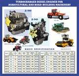 Diesel Engines That Start In Cold Pictures Diesel Engines That Start In Cold Pictures