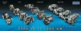 Images of Diesel Engines Vs Gas Engines