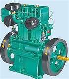 Pictures of Diesel Engines Sfc