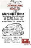 Diesel Engines Cdi Pictures Diesel Engines Cdi Pictures