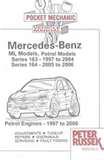 Diesel Engines Cdi Pictures Diesel Engines Cdi Pictures
