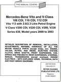 Diesel Engines Cdi Images Diesel Engines Cdi Images