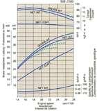 Kubota Diesel Engine Oil Images
