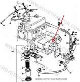 Pictures of Diesel Engine Running Out Of Fuel