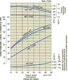 Kubota Diesel Engine Oil Pictures