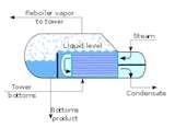 Diesel Engine Water Temperature Images Diesel Engine Water Temperature Images