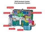 Cummins Diesel Engines Isx Harmonic Balancer Pictures Cummins Diesel Engines Isx Harmonic Balancer Pictures