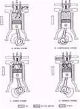 Images of Diesel Engine Is 4 Stroke