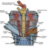 Diesel Engine Ignition Images