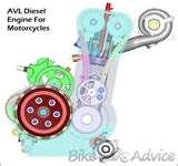 Diesel Engine Action Photos