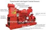 Diesel Engine Driven Fire Water Pump Photos