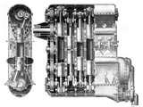 Pictures of Diesel Engines High Altitude