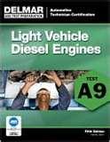 Pictures of A9 Light Vehicle Diesel Engines