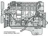 Pictures of Mitsubishi 6dr5 Diesel Engine