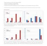 A9 Light Vehicle Diesel Engines Pictures