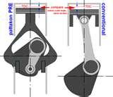 Diesel Engine Curve Torque Images Diesel Engine Curve Torque Images