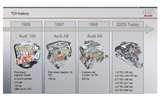 Photos of Diesel Engine Audi