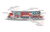 Diesel Engines Locomotive Images