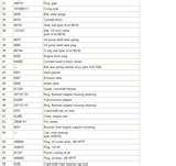 Diesel Engine Exploded View Photos