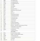 Diesel Engine Exploded View Pictures