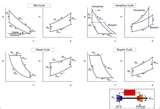 Pictures of Diesel Engine Pv Diagrams