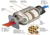 Diesel Engines Catalytic Converters Photos