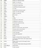 Diesel Engine Exploded View Images