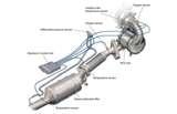 Diesel Engines Catalytic Converters