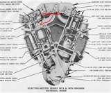 Images of Diesel Engine Forum