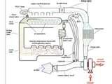 Pictures of Diesel Engine Crankcase Pressure