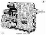 Diesel Engine Forum Images