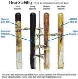 Diesel Engines Oil Capacity Images Diesel Engines Oil Capacity Images