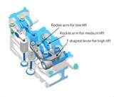 Photos of Diesel Engine Valve Mechanism