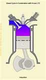 Diesel Engines Animation Images Diesel Engines Animation Images