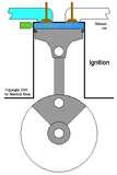 Diesel Engines Animation Diesel Engines Animation