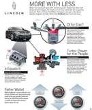 Diesel Engine Whistle Noise Photos