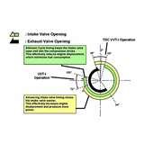 Images of Diesel Engines Atkinson