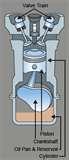 Diesel Engines Animation Images Diesel Engines Animation Images