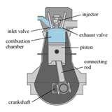 Diesel Engines Animation Photos Diesel Engines Animation Photos