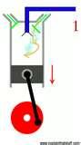 Diesel Engines Animation Images Diesel Engines Animation Images