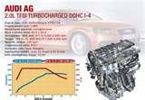 Images of Toyota Diesel Engines 2l