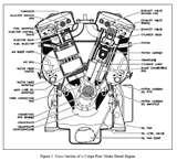 Diesel Engine Type V