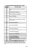 Diesel Engine Number Location Images Diesel Engine Number Location Images